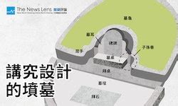 墳墓方位|【圖表】墓碑不只能刻字，解鎖祖墳設計的功能與含意